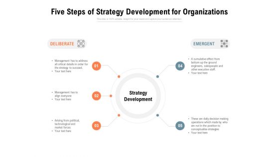 Five Steps Of Strategy Development For Organizations Ppt PowerPoint Presentation Ideas Background Designs