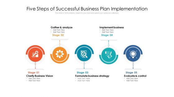 Five Steps Of Successful Business Plan Implementation Ppt PowerPoint Presentation Gallery Visual Aids PDF