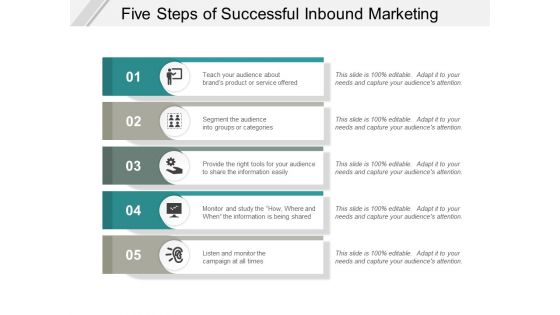 Five Steps Of Successful Inbound Marketing Ppt PowerPoint Presentation Professional Display