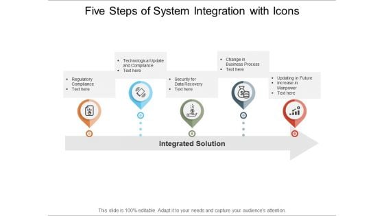 Five Steps Of System Integration With Icons Ppt PowerPoint Presentation Infographics Diagrams