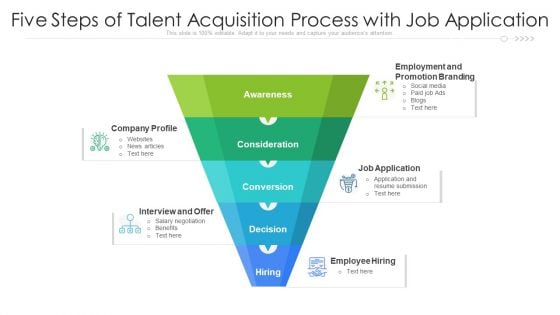 Five Steps Of Talent Acquisition Process With Job Application Ppt PowerPoint Presentation Gallery Templates PDF