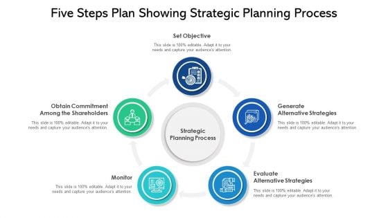 Five Steps Plan Showing Strategic Planning Process Ppt PowerPoint Presentation File Influencers PDF