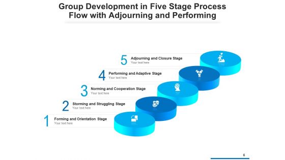 Five Steps Process Flow Development Inventory Ppt PowerPoint Presentation Complete Deck