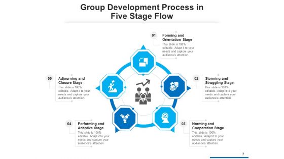 Five Steps Process Flow Development Inventory Ppt PowerPoint Presentation Complete Deck