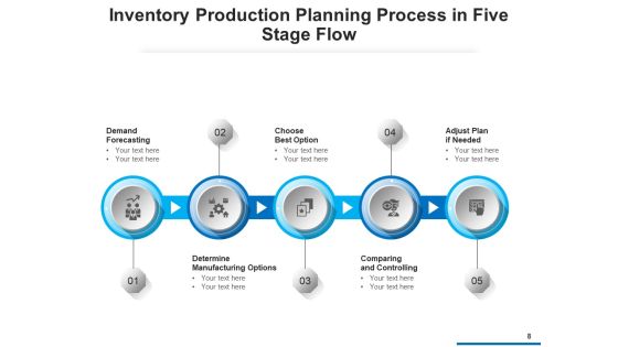 Five Steps Process Flow Development Inventory Ppt PowerPoint Presentation Complete Deck Slide08