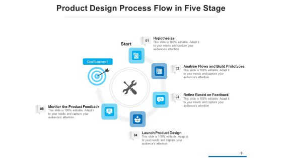 Five Steps Process Flow Development Inventory Ppt PowerPoint Presentation Complete Deck Slide09