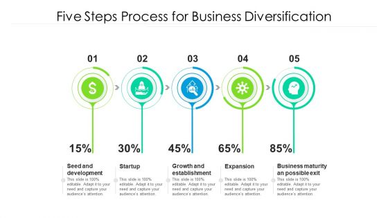 Five Steps Process For Business Diversification Ppt Show Design Ideas PDF