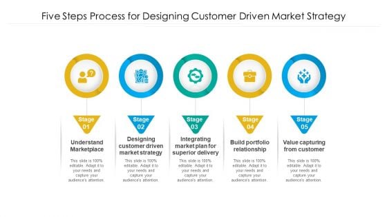 Five Steps Process For Designing Customer Driven Market Strategy Ppt Infographics Backgrounds PDF