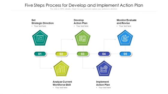 Five Steps Process For Develop And Implement Action Plan Ppt Outline Deck PDF