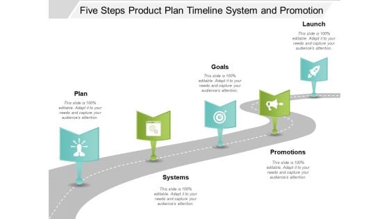 Five Steps Product Plan Timeline System And Promotion Ppt PowerPoint Presentation Inspiration Design Ideas