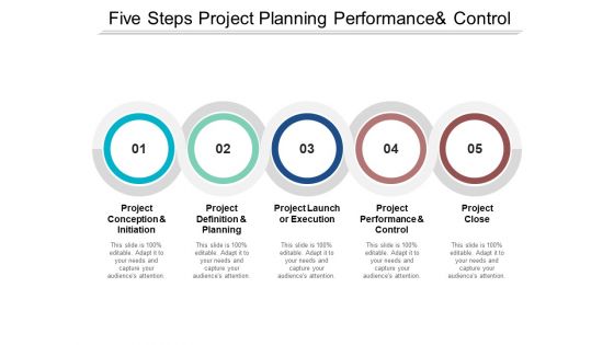 Five Steps Project Planning Performance And Control Ppt PowerPoint Presentation Inspiration Layout Ideas