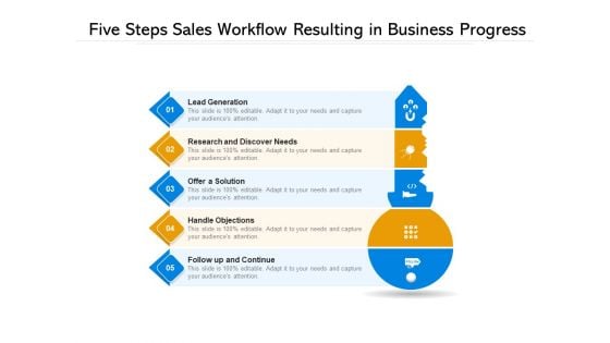 Five Steps Sales Workflow Resulting In Business Progress Ppt PowerPoint Presentation File Examples PDF