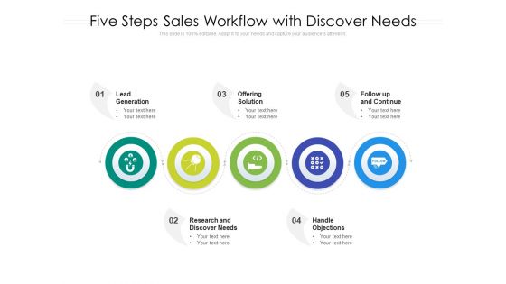 Five Steps Sales Workflow With Discover Needs Ppt PowerPoint Presentation File Inspiration PDF