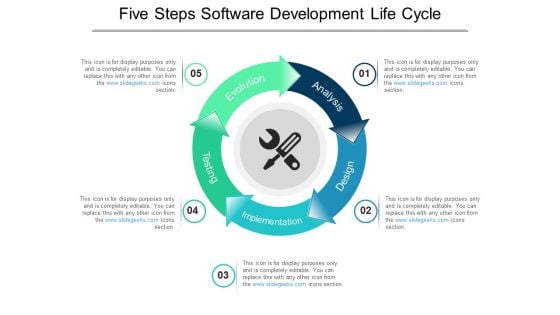 Five Steps Software Development Life Cycle Ppt PowerPoint Presentation Summary Skills