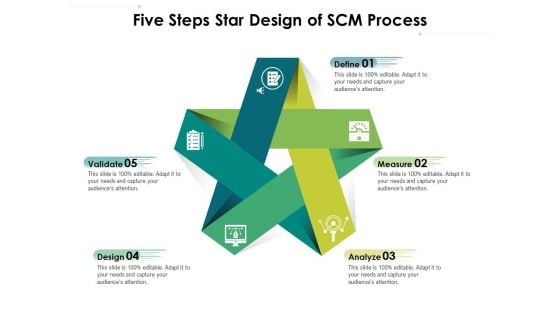 Five Steps Star Design Of SCM Process Ppt PowerPoint Presentation Infographics Infographic Template PDF