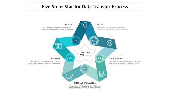 Five Steps Star For Data Transfer Process Ppt PowerPoint Presentation Pictures Infographics PDF