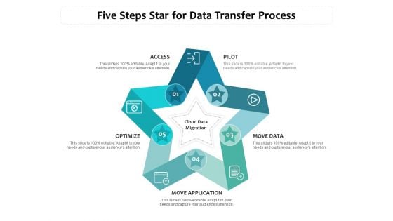 Five Steps Star For Data Transfer Process Ppt PowerPoint Presentation Pictures Infographics PDF