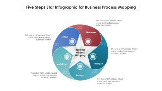Five Steps Star Infographic For Business Process Mapping Ppt PowerPoint Presentation File Gallery PDF