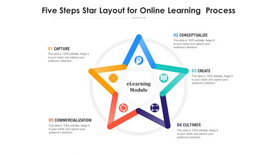Five Steps Star Layout For Online Learning Process Ppt PowerPoint Presentation Show Mockup PDF