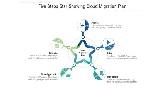 Five Steps Star Showing Cloud Migration Plan Ppt PowerPoint Presentation Visual Aids Summary PDF