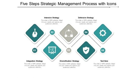 Five Steps Strategic Management Process With Icons Ppt Powerpoint Presentation Summary Layouts