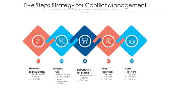 Five Steps Strategy For Conflict Management Ppt PowerPoint Presentation File Designs PDF