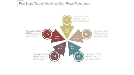 Five Steps Target Modelling Chart Powerpoint Ideas