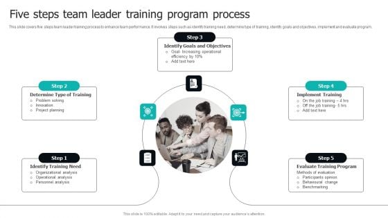 Five Steps Team Leader Training Program Process Clipart PDF Five Steps Team Leader Training Program Process Clipart PDF