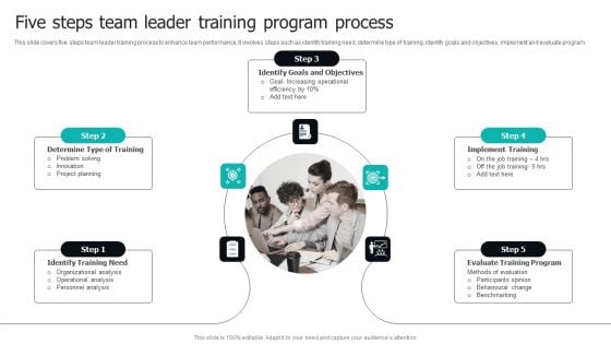 Five Steps Team Leader Training Program Process Clipart PDF