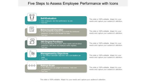 five steps to assess employee performance with icons ppt powerpoint presentation gallery topics