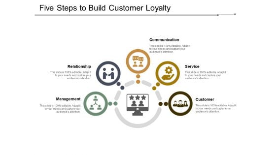 Five Steps To Build Customer Loyalty Ppt PowerPoint Presentation Layouts Show