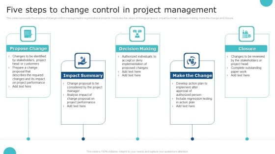 Five Steps To Change Control In Project Management Inspiration PDF