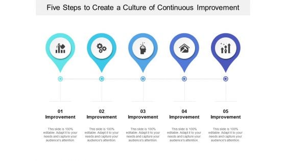 Five Steps To Create A Culture Of Continuous Improvement Ppt PowerPoint Presentation Themes Five Steps To Create A Culture Of Continuous Improvement Ppt PowerPoint Presentation Themes