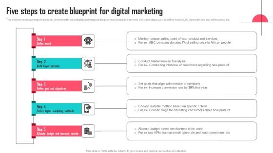 Five Steps To Create Blueprint For Digital Marketing Structure PDF