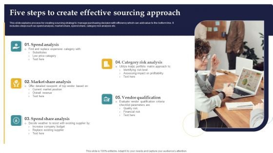 Five Steps To Create Effective Sourcing Approach Ppt Infographic Template Shapes PDF