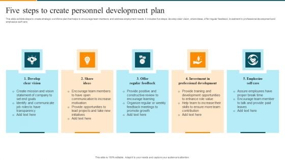 Five Steps To Create Personnel Development Plan Diagrams PDF Five Steps To Create Personnel Development Plan Diagrams PDF