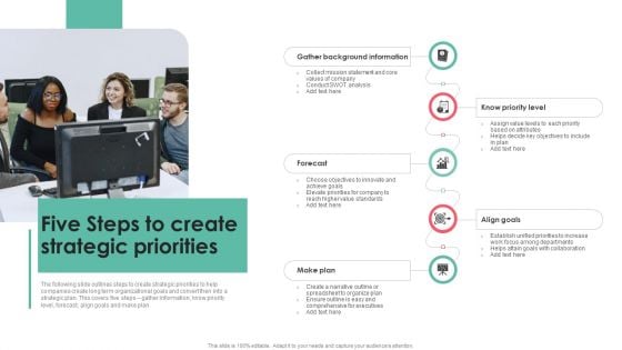 Five Steps To Create Strategic Priorities Formats PDF Five Steps To Create Strategic Priorities Formats PDF