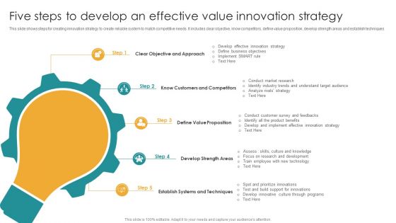 Five Steps To Develop An Effective Value Innovation Strategy Ppt Ideas Design Ideas PDF