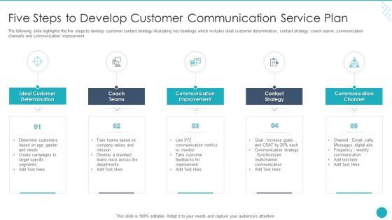 Five Steps To Develop Customer Communication Service Plan Ppt Model Information PDF