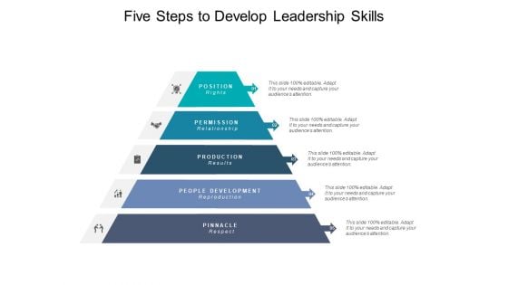 Five Steps To Develop Leadership Skills Ppt PowerPoint Presentation Icon Model