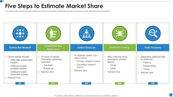 Five Steps To Estimate Market Share Ppt PowerPoint Presentation File Model PDF Five Steps To Estimate Market Share Ppt PowerPoint Presentation File Model PDF