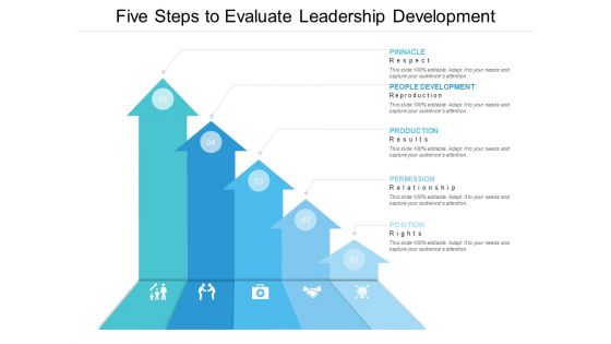 Five Steps To Evaluate Leadership Development Ppt PowerPoint Presentation Gallery Sample Five Steps To Evaluate Leadership Development Ppt PowerPoint Presentation Gallery Sample