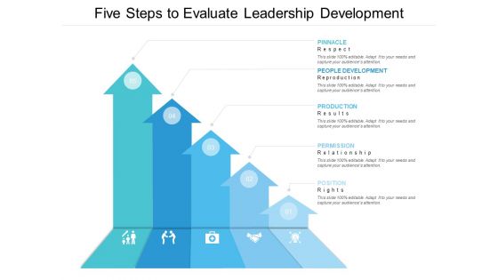 Five Steps To Evaluate Leadership Development Ppt PowerPoint Presentation Gallery Sample