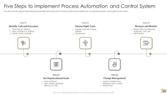 Five Steps To Implement Process Automation And Control System Ppt PowerPoint Presentation Layouts Professional PDF Five Steps To Implement Process Automation And Control System Ppt PowerPoint Presentation Layouts Professional PDF