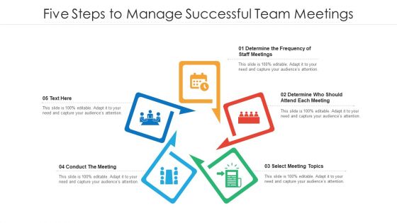 Five Steps To Manage Successful Team Meetings Ppt PowerPoint Presentation Icon Background Images PDF