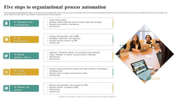 Five Steps To Organizational Process Automation Diagrams PDF Five Steps To Organizational Process Automation Diagrams PDF