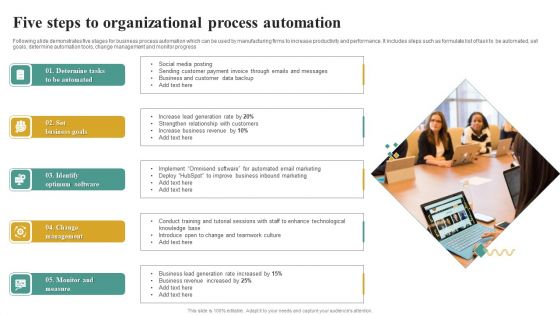 Five Steps To Organizational Process Automation Diagrams PDF