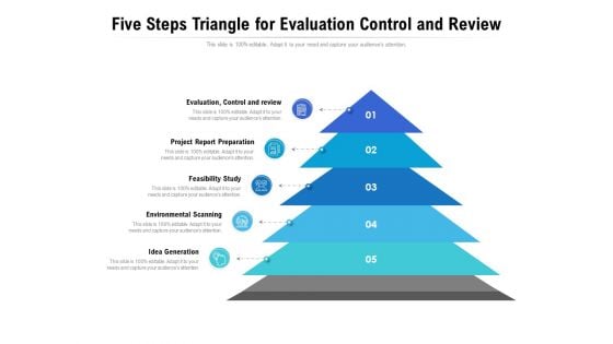 Five Steps Triangle For Evaluation Control And Review Ppt PowerPoint Presentation Gallery Example Topics PDF