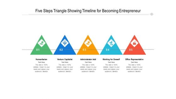 Five Steps Triangle Showing Timeline For Becoming Entrepreneur Ppt PowerPoint Presentation File Outline PDF