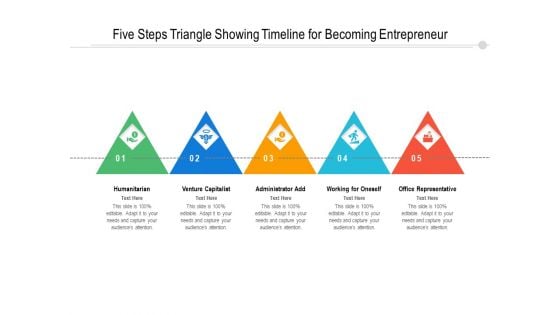 Five Steps Triangle Showing Timeline For Becoming Entrepreneur Ppt PowerPoint Presentation File Outline PDF Five Steps Triangle Showing Timeline For Becoming Entrepreneur Ppt PowerPoint Presentation File Outline PDF